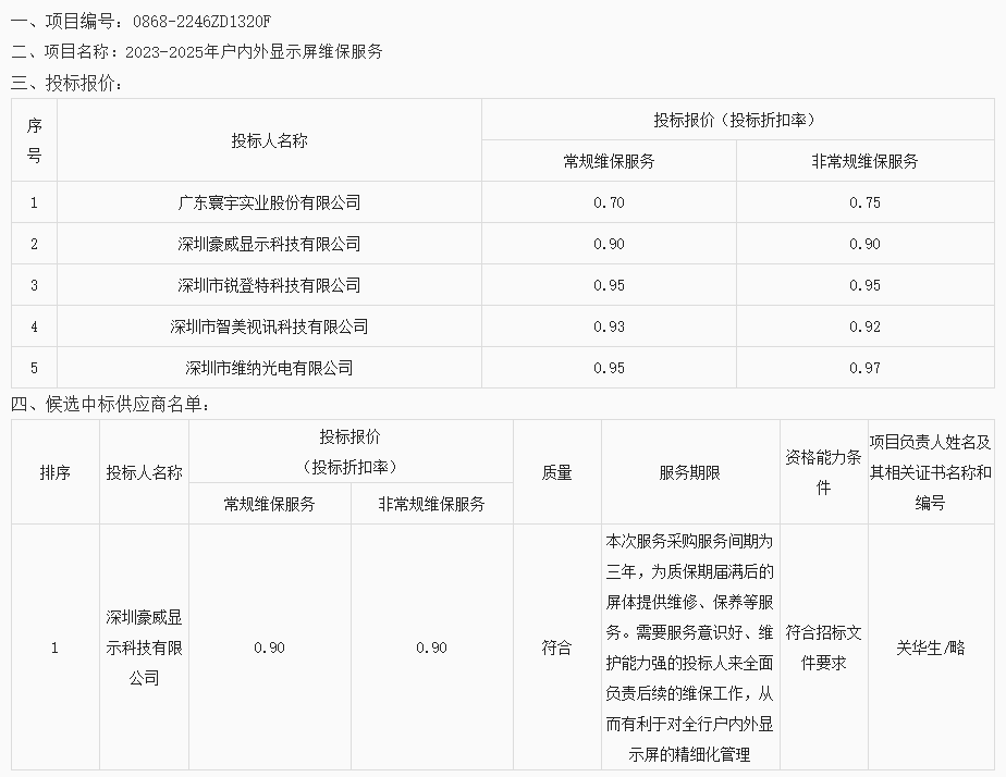 kaiyun入口中标交通银行.png