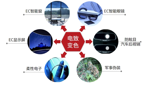 1706081355561955.png 微信截图_20240123170729.png