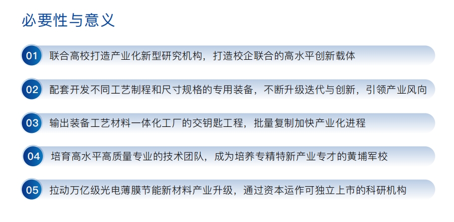 集团产业-技术创新03.png