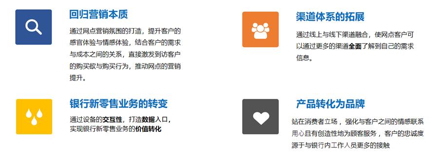 1722303169315249.jpg 智慧金融-新.jpg