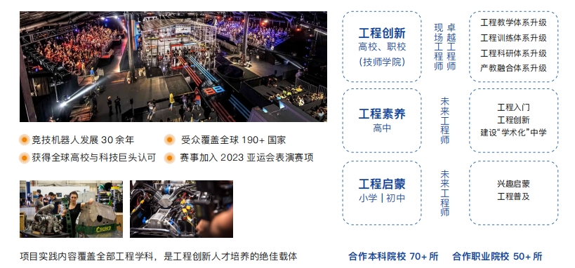 竞技机器人819.png